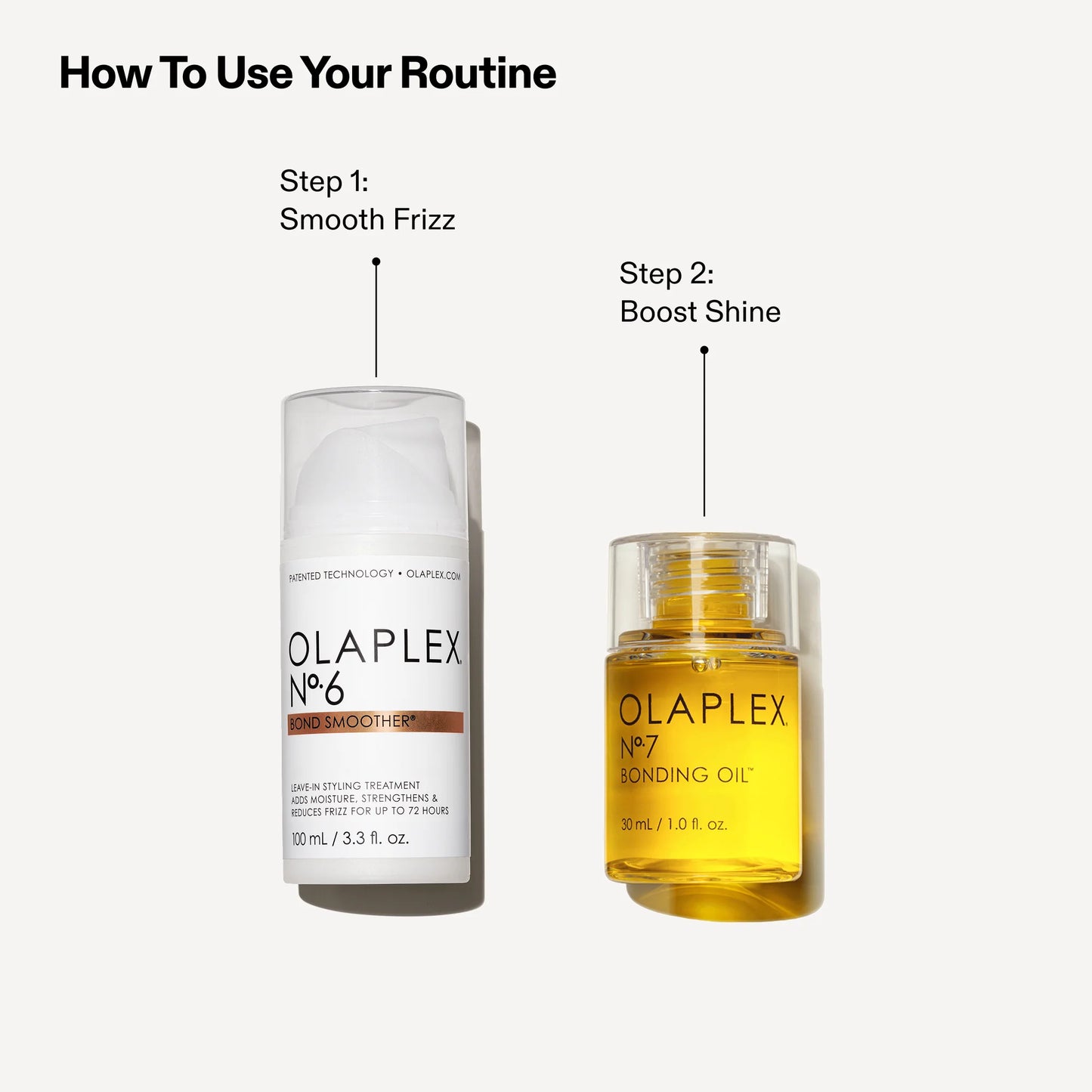 Olaplex The Iconic Shine Set