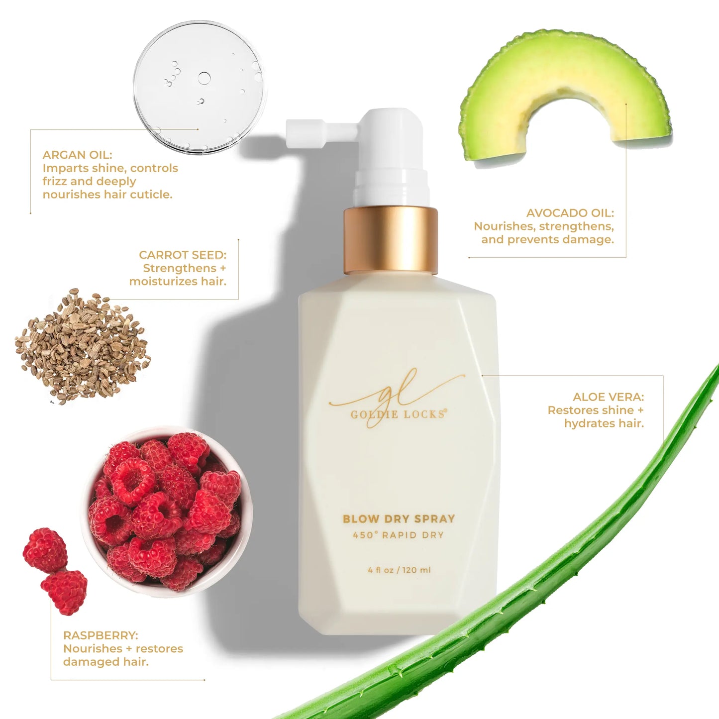 Goldie Locks Blow Dry Spray with argan oil avocado oil aloe vera raspberry and carrot seed to nourish hair reduce frizz and protect from heat styling