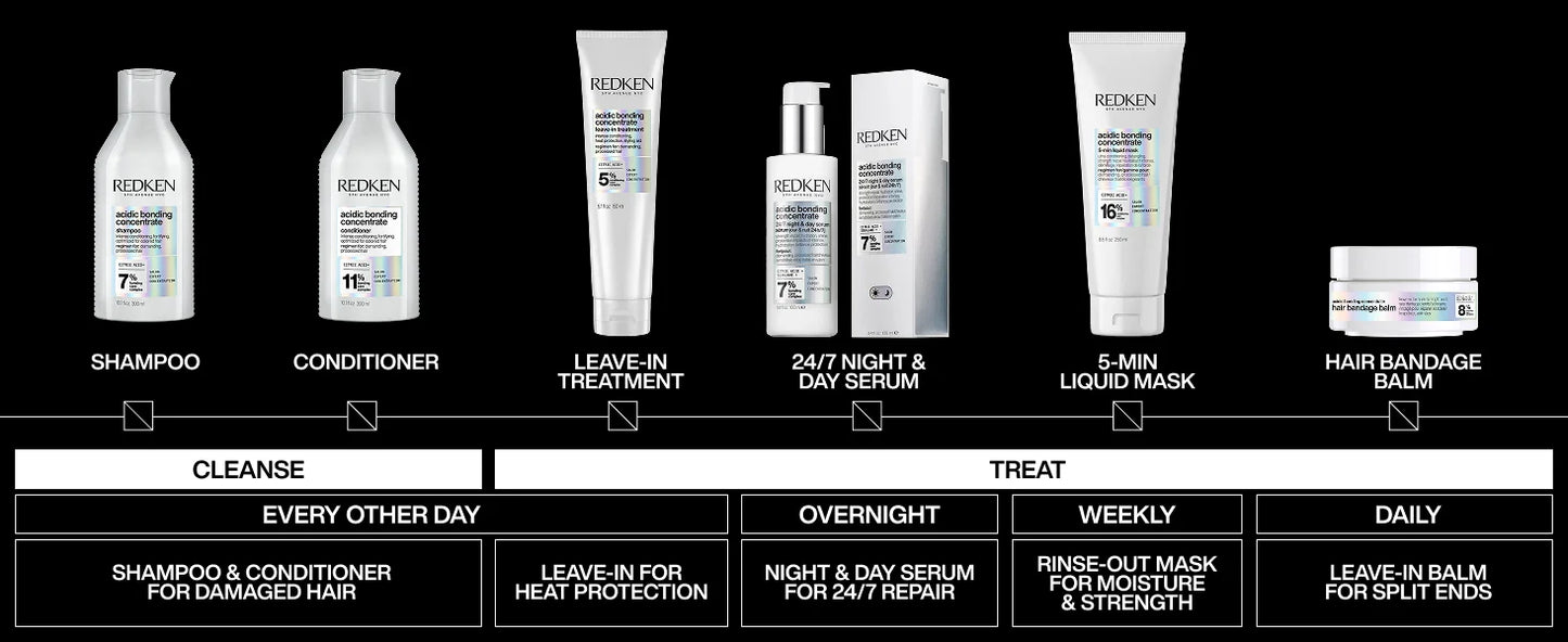 Redken Acidic Bonding Concentrate hair care system including shampoo, conditioner, leave-in treatment, serum, mask, and hair bandage balm