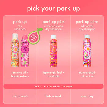 Amika x Ellis Brooklyn Guava Granita Perk Up Dry Shampoo