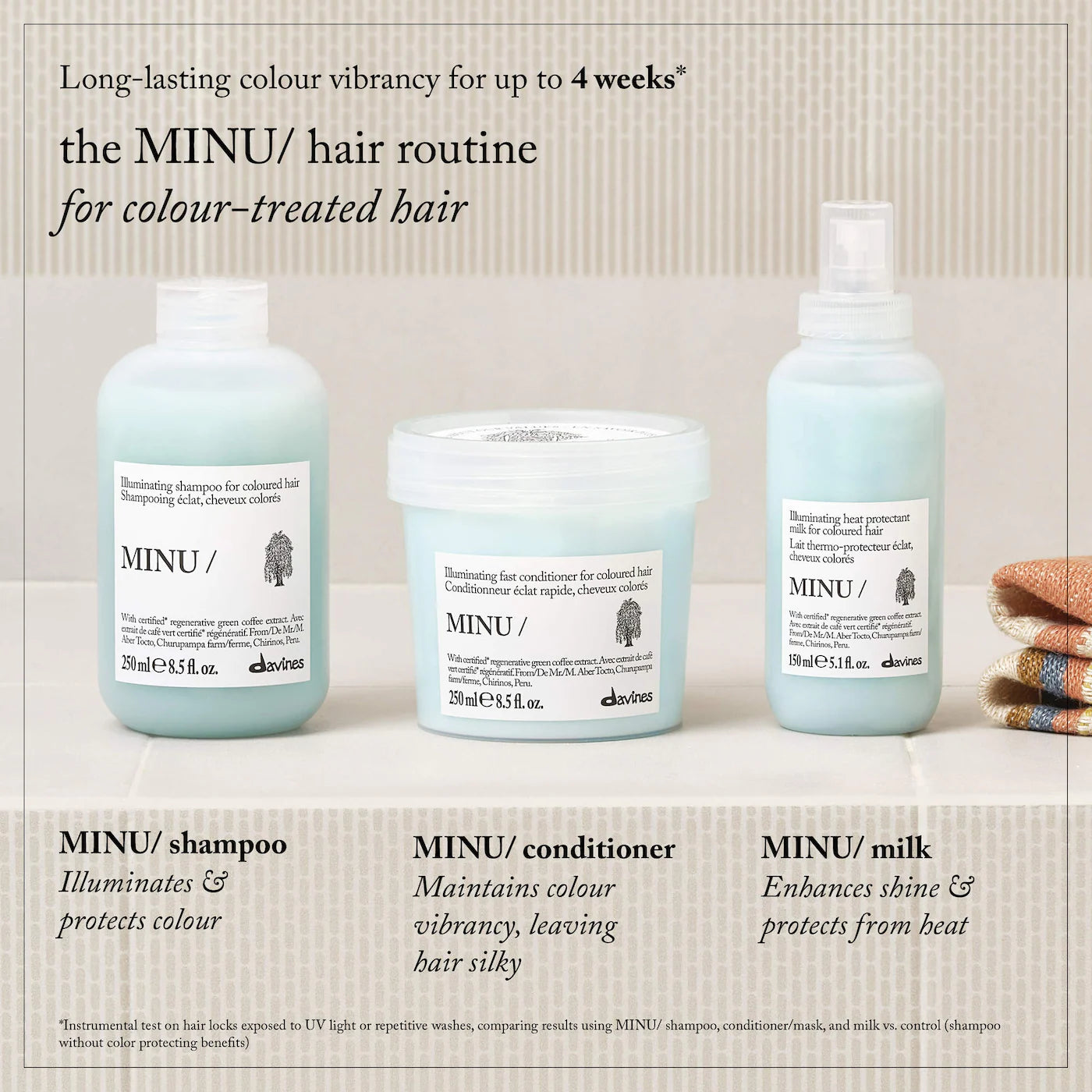 Davines MINU Discovery Kit — Color Protection Travel Haircare Set
