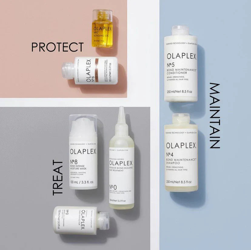 Olaplex