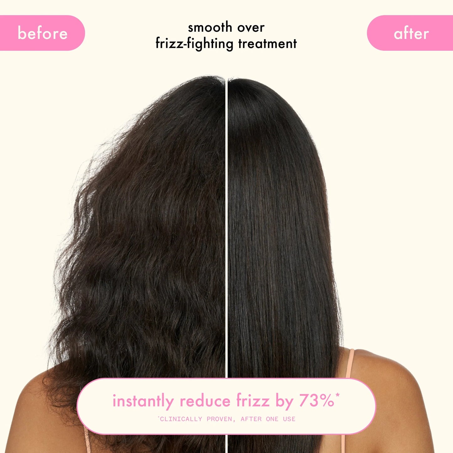 Amika: PRO Smooth Over Frizz-Fighting Treatment Trial Set
