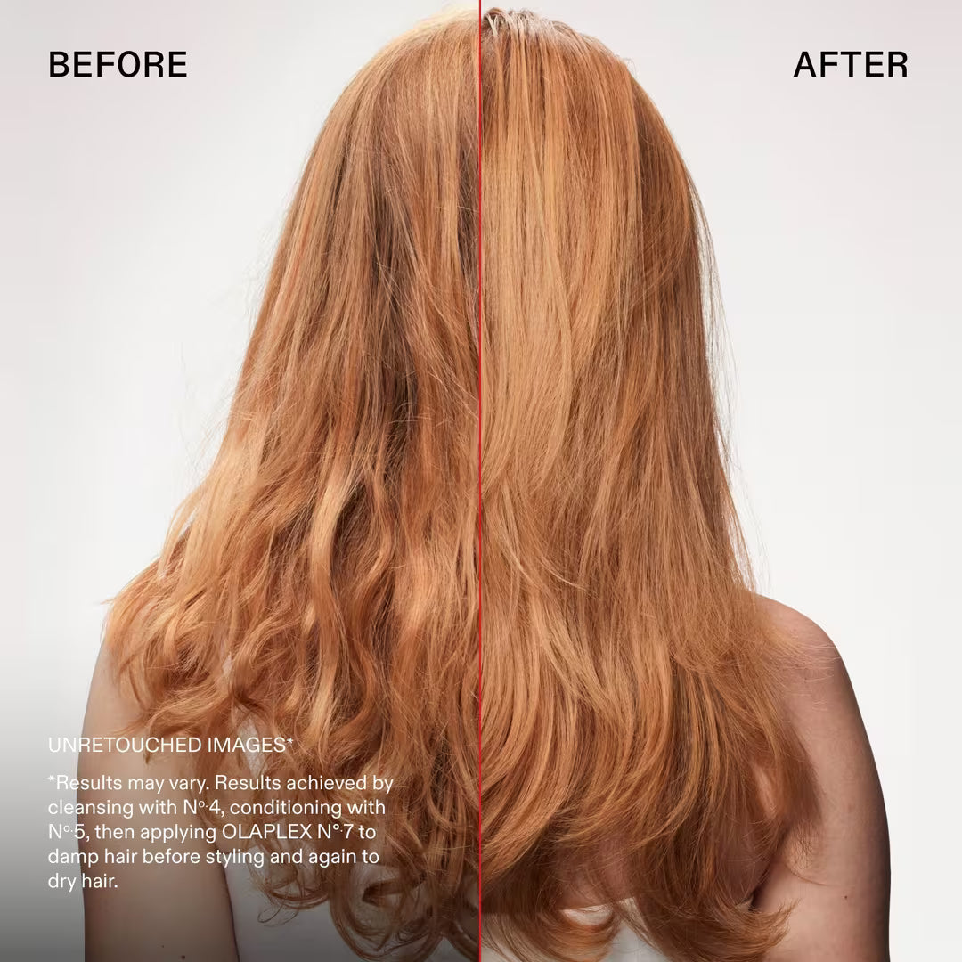 OLAPLEX The Key to Shine Set – For Shiny, Smooth Hair