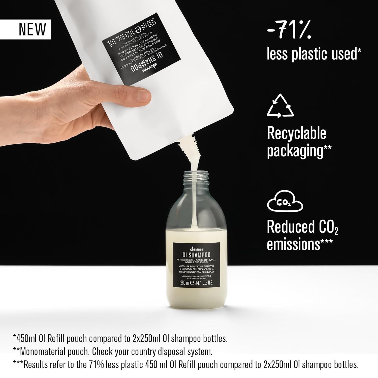 davines oi shampoo bombshell uptown salon delmar ny Refill pouch being poured into a bottle with sustainability benefits highlighted.