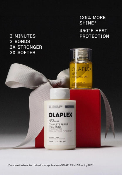 OLAPLEX Strength & Shine Set