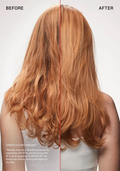 OLAPLEX Strength & Shine Set
