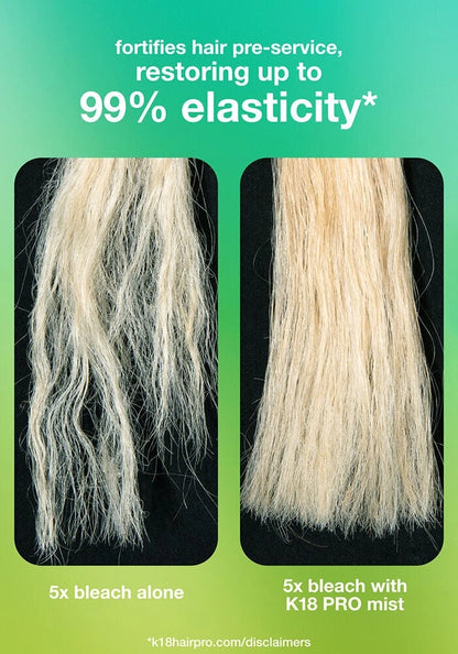 K18 Leave-In Molecular Repair Hair Mask