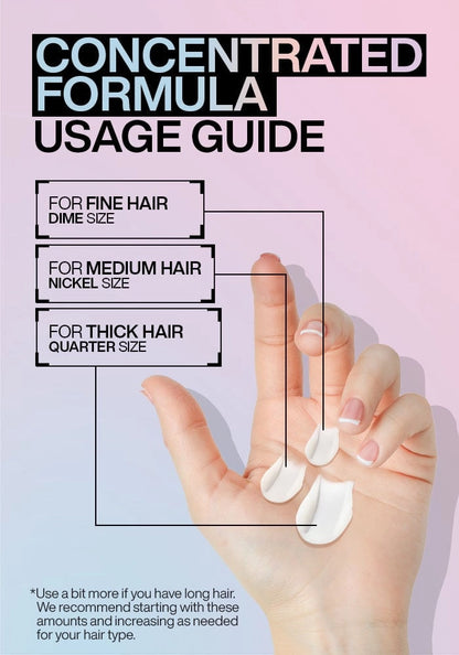 Redken Acidic Bonding Concentrate Leave In Conditioner