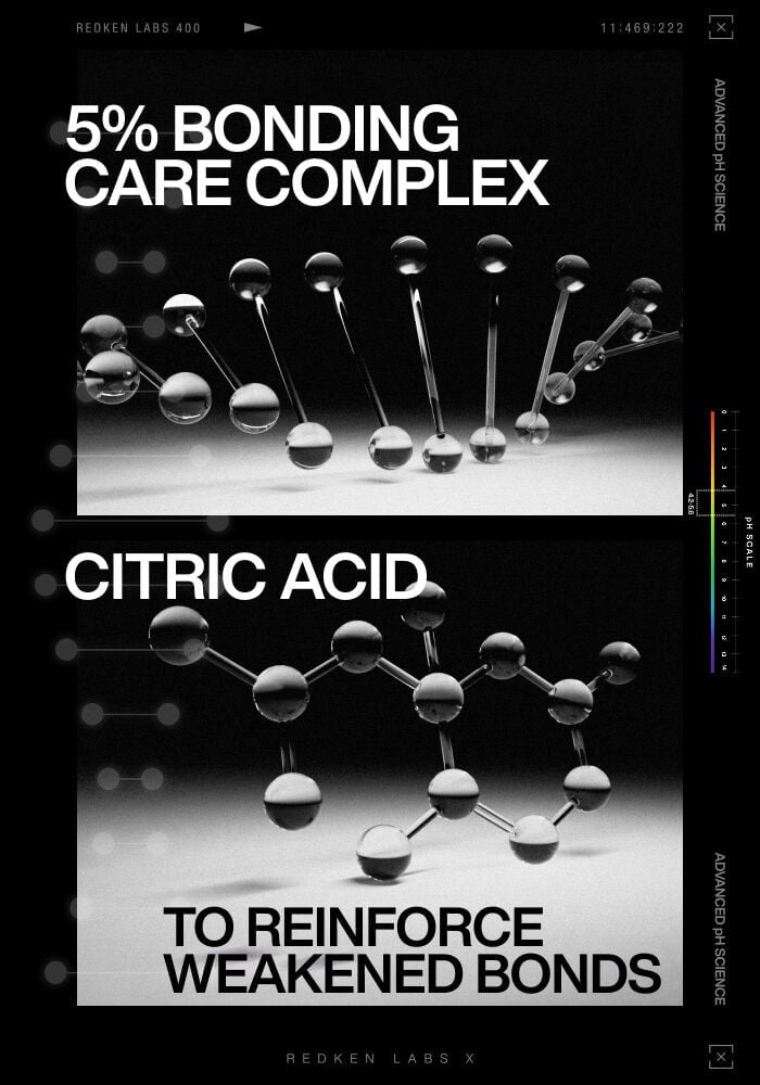 Redken Acidic Bonding Concentrate Holiday Gift Set