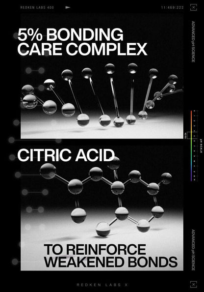 Redken Acidic Bonding Concentrate Holiday Gift Set