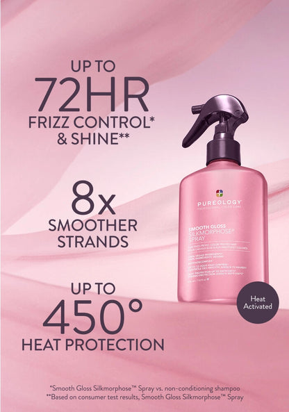 Pureology Smooth Gloss Smoothing Routine