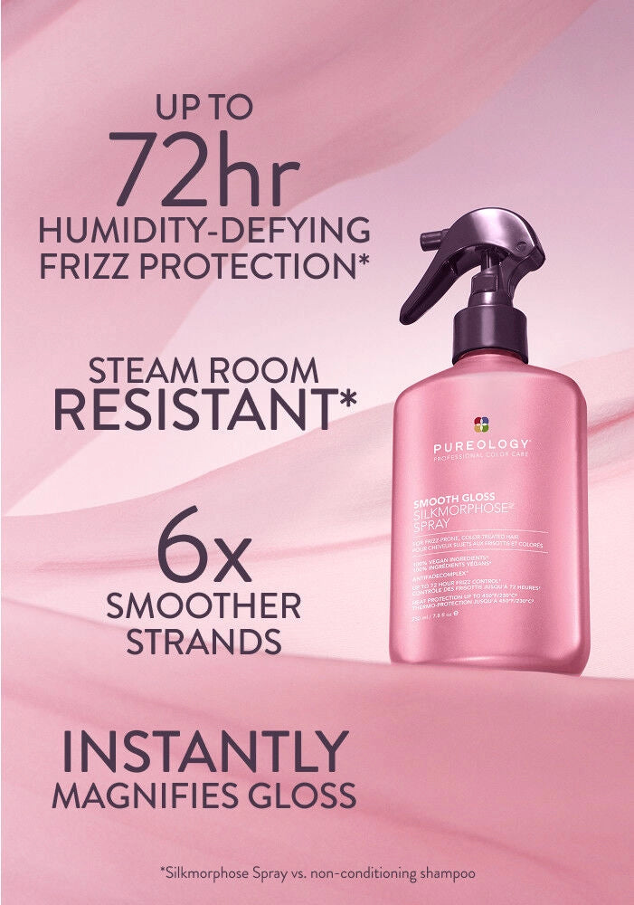 Pureology Gloss To Go Mini Kit – For Frizz-Prone, Color-Treated Hair