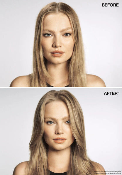 Redken Acidic Grow Full System Holiday Gift Set – For Thin, Flat Hair