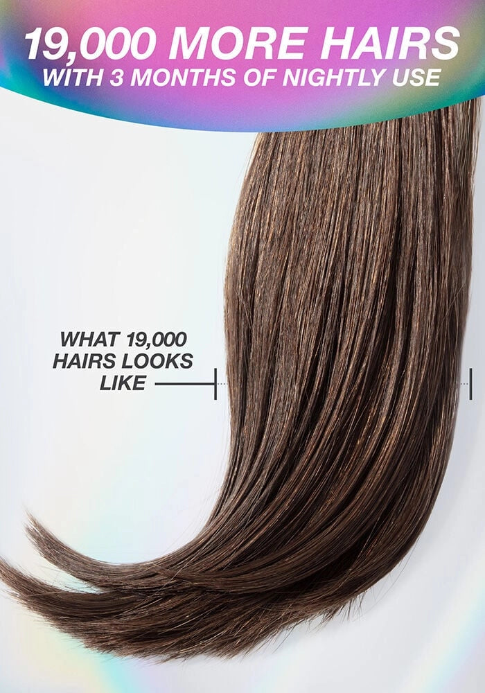 K18 FutureIQ™ Biomimetic Hair Longevity Serum