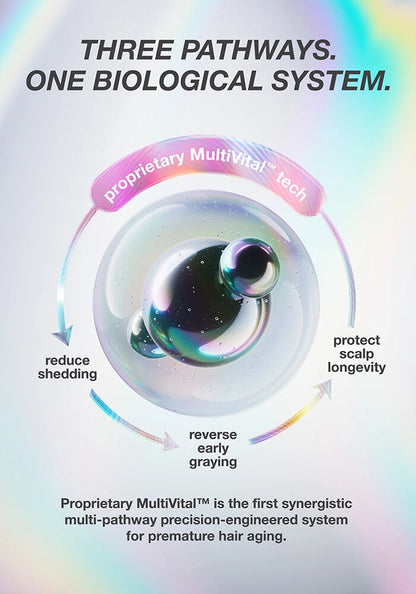 K18 FutureIQ™ Biomimetic Hair Longevity Serum
