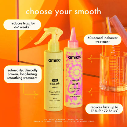 Amika Smooth Over Priming Shampoo & Frizz-Fighting Treatment Duo