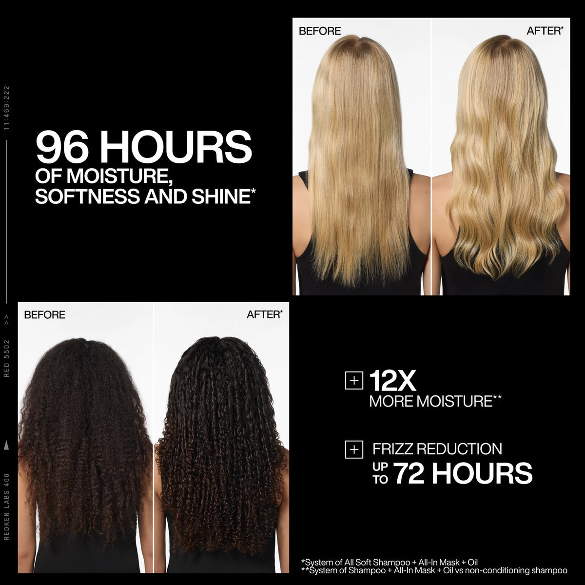 Redken All Soft All-In Mask – Deep Moisture for Dry Hair
