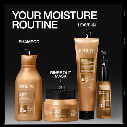 Redken All Soft All-In Mask – Deep Moisture for Dry Hair