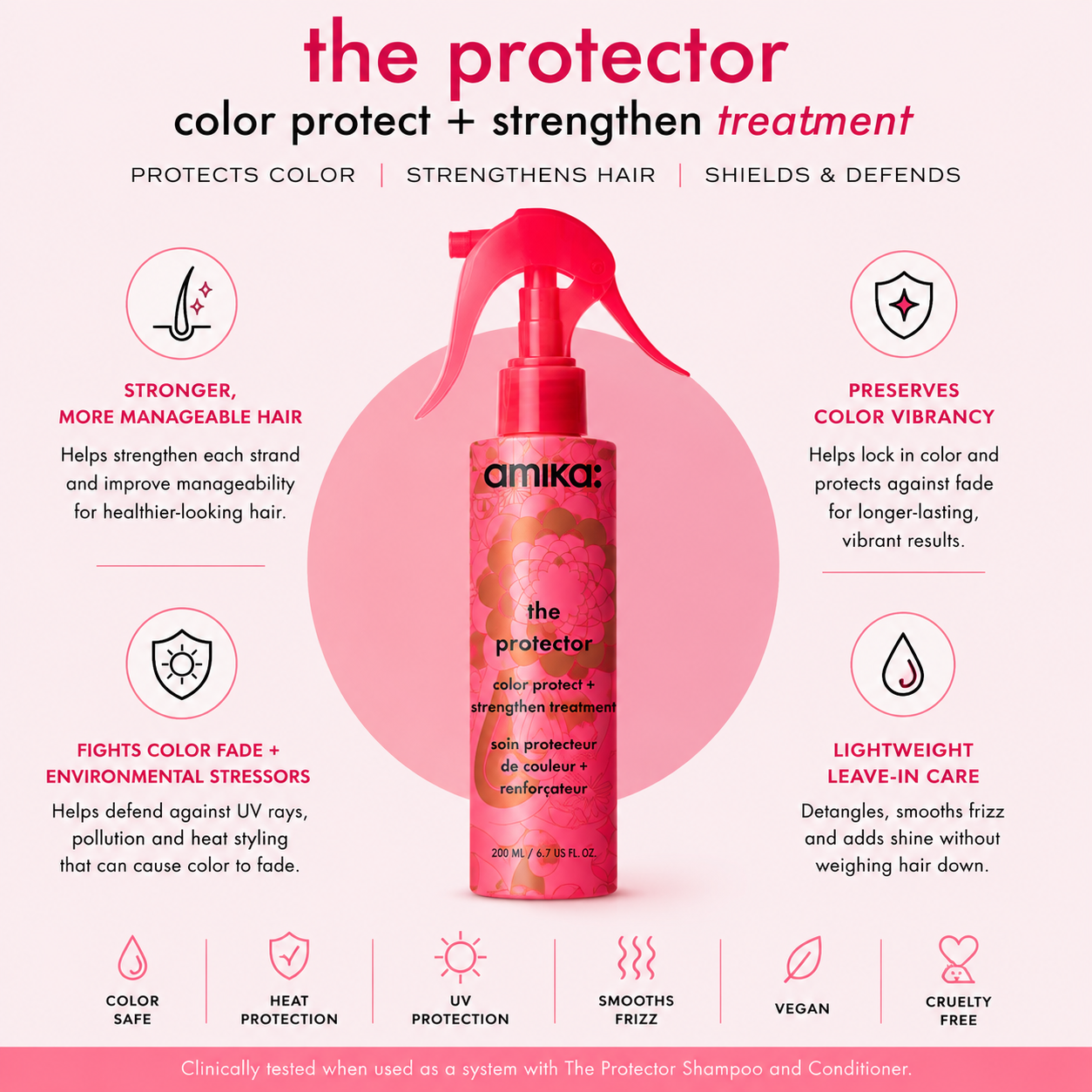 Amika The Protector Color Protect + Strengthen Shampoo