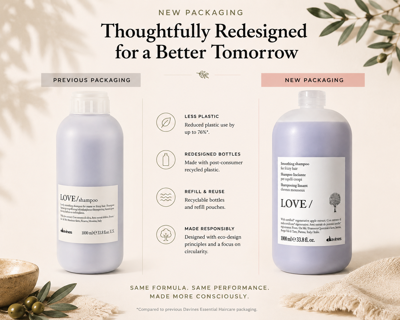 Davines LOVE Smoothing Shampoo for frizzy and unruly hair