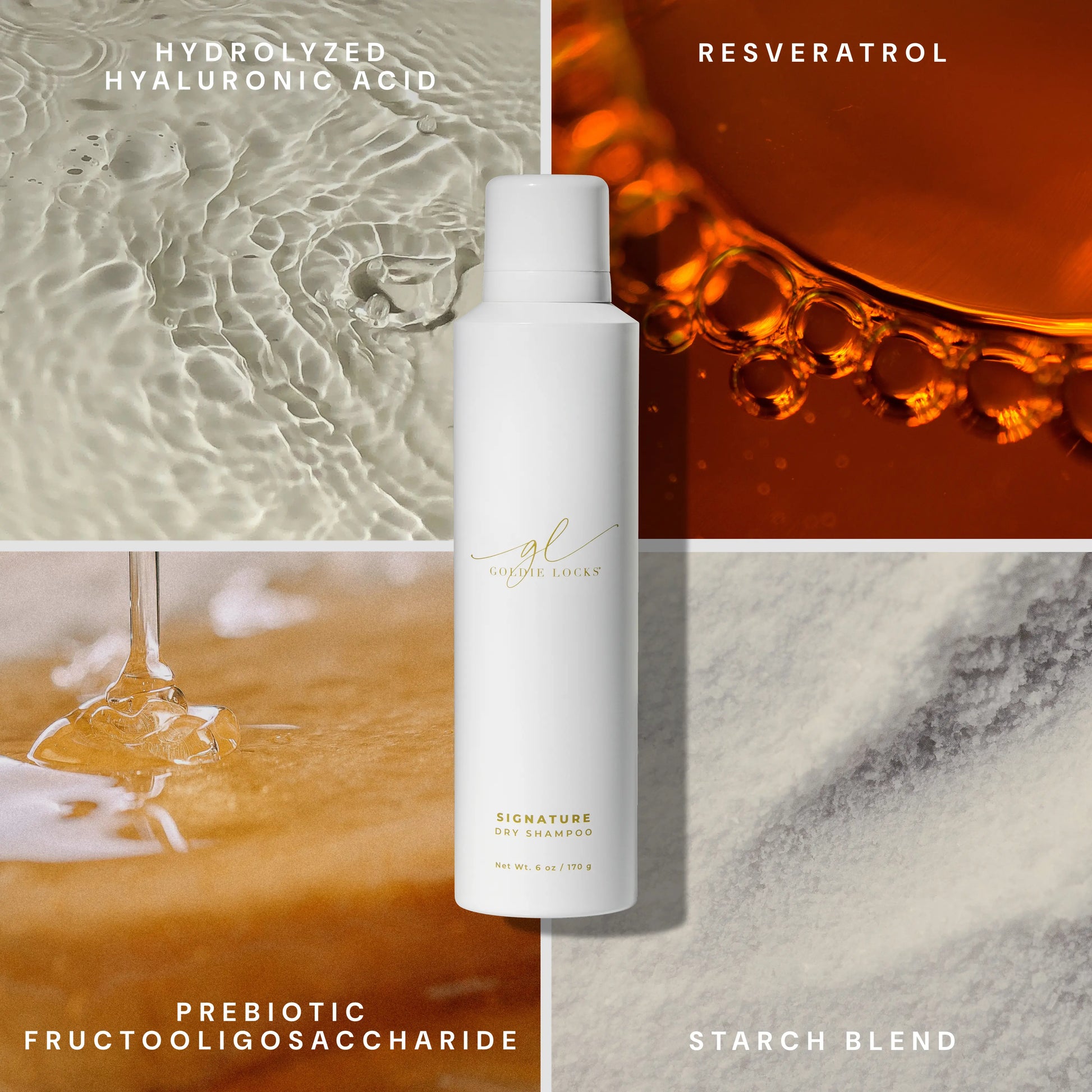 A white cylindrical skincare bottle labeled 'gl. beauty glow' stands centered in a four-panel collage with text highlighting ingredients: hydrolyzed hyaluronic acid, resveratrol, prebiotic fructooligosaccharide, and starch blend.