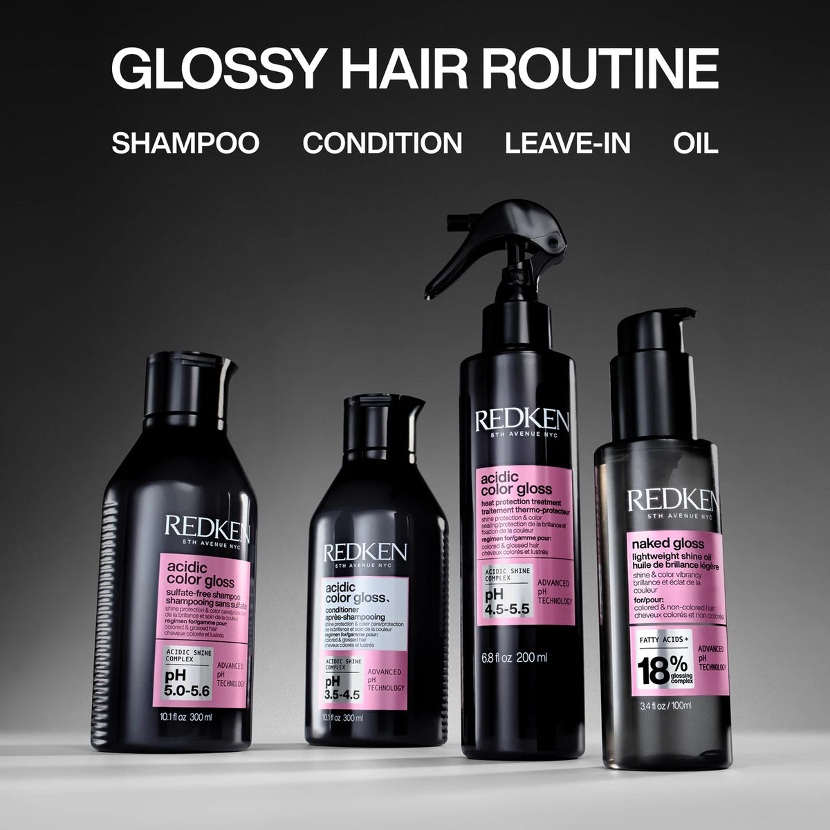 Redken Acidic Color Gloss Holiday Gift Set For Dull, Color-Treated Hair