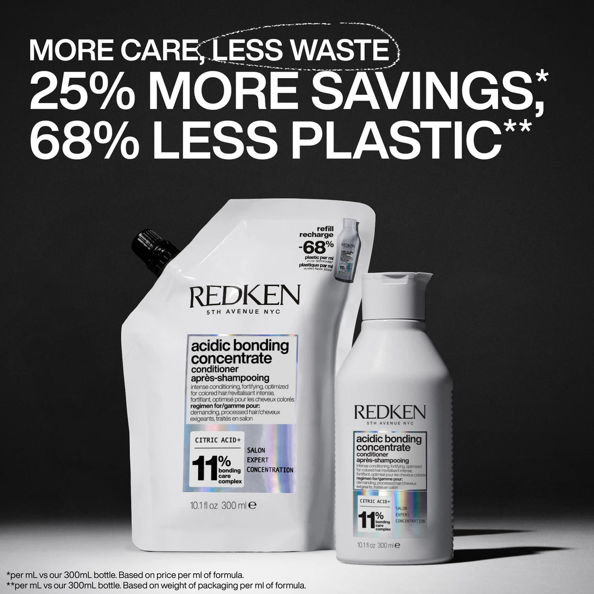 Redken Acidic Bonding Concentrate Conditioner Refill – For Damaged Hair
