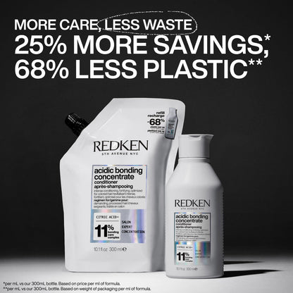Redken Acidic Bonding Concentrate Conditioner Refill – For Damaged Hair