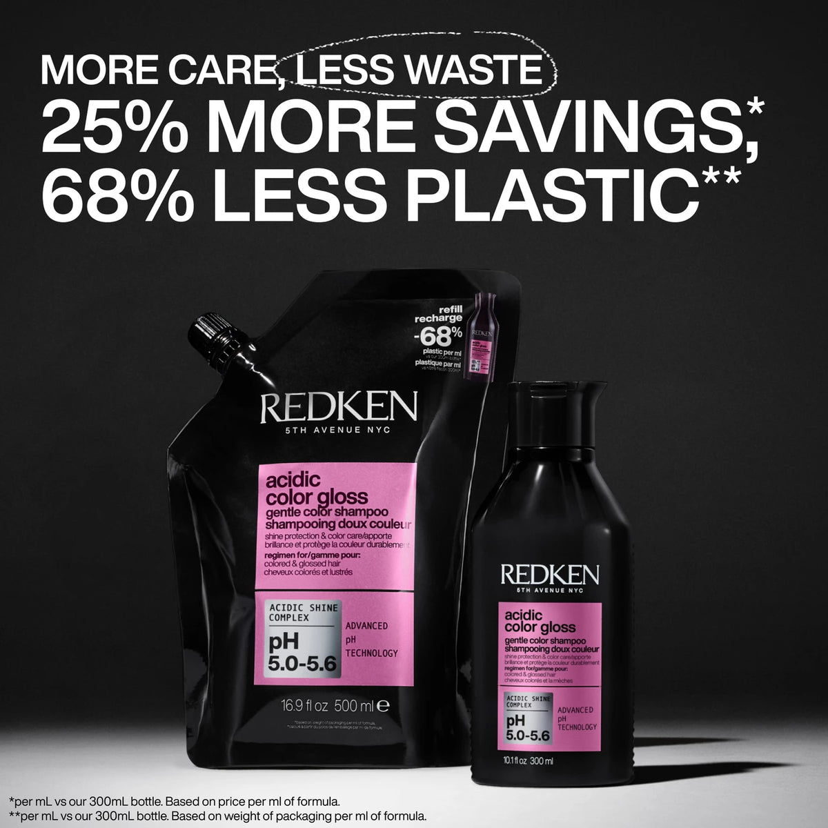 Redken Acidic Color Gloss Shampoo Refill – For Color-Treated Hair