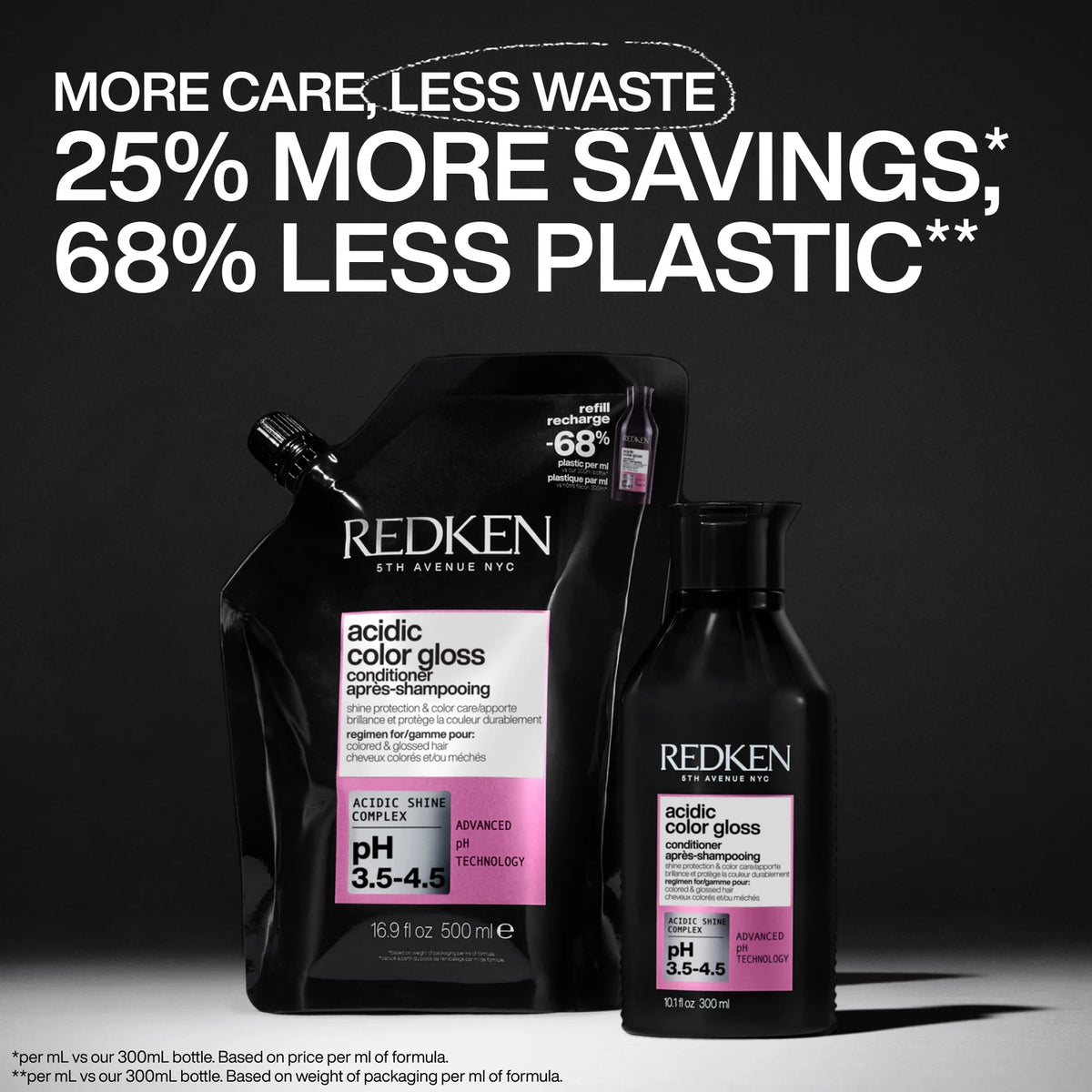 Redken Acidic Color Gloss Conditioner Refill – For Color-Treated Hair