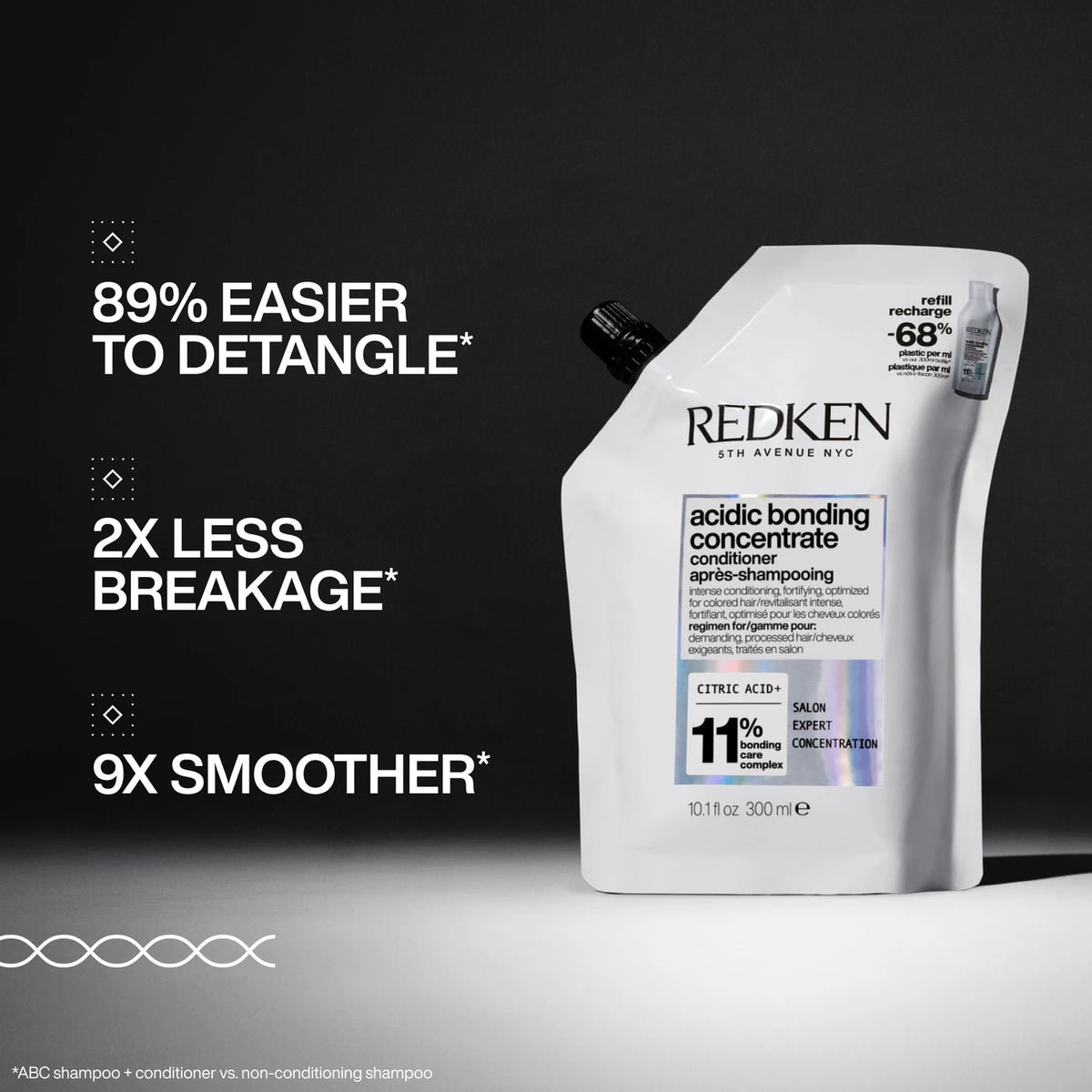Redken Acidic Bonding Concentrate Conditioner Refill – For Damaged Hair