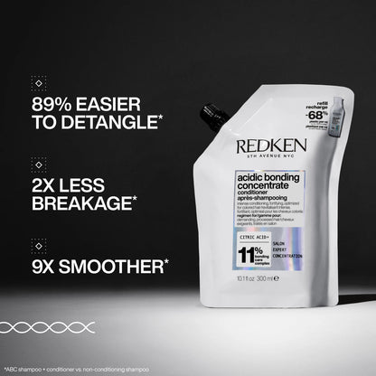 Redken Acidic Bonding Concentrate Conditioner Refill – For Damaged Hair