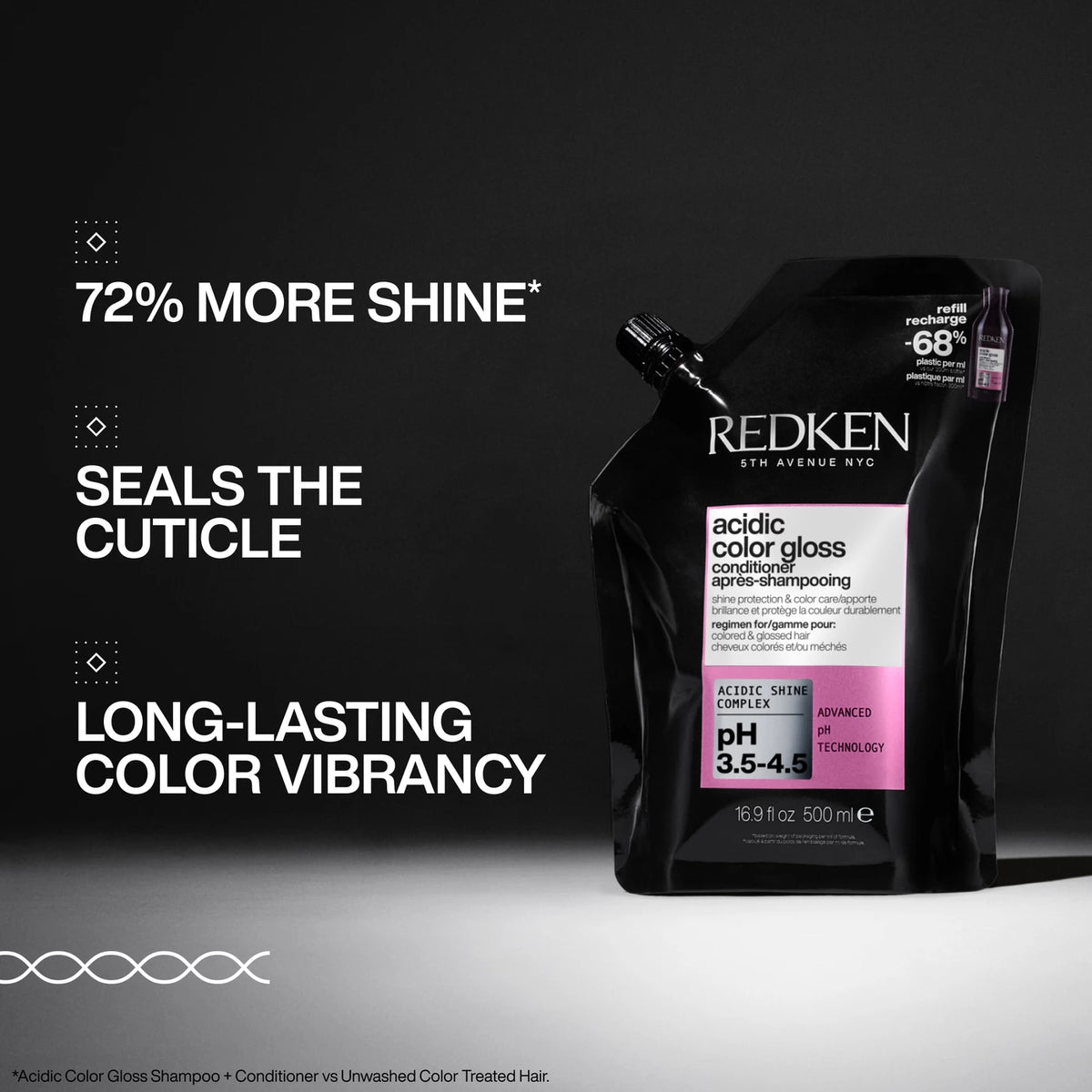 Redken Acidic Color Gloss Conditioner Refill – For Color-Treated Hair