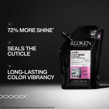 Redken Acidic Color Gloss Conditioner Refill – For Color-Treated Hair