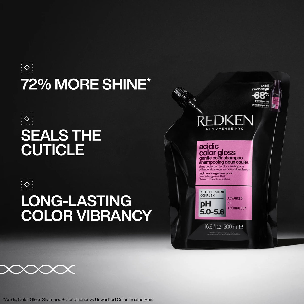 Redken Acidic Color Gloss Shampoo Refill – For Color-Treated Hair