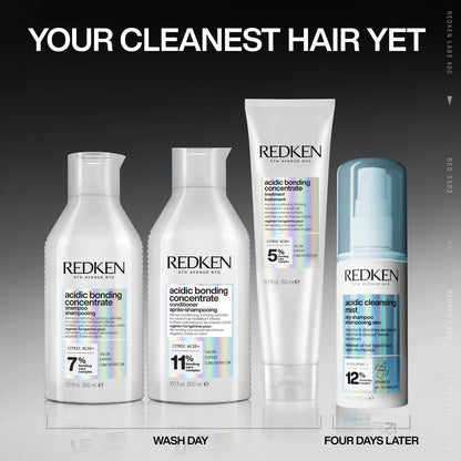 Redken Acidic Cleansing Mist Dry Shampoo