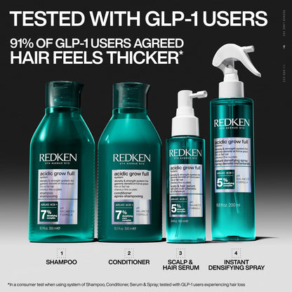 Redken Acidic Grow Full system shampoo conditioner scalp serum and densifying spray for thinning hair showing thicker fuller looking hair results