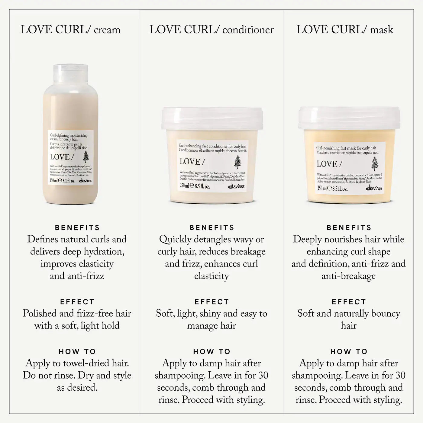 Davines LOVE CURL Hair Mask – For Curly & Wavy Hair