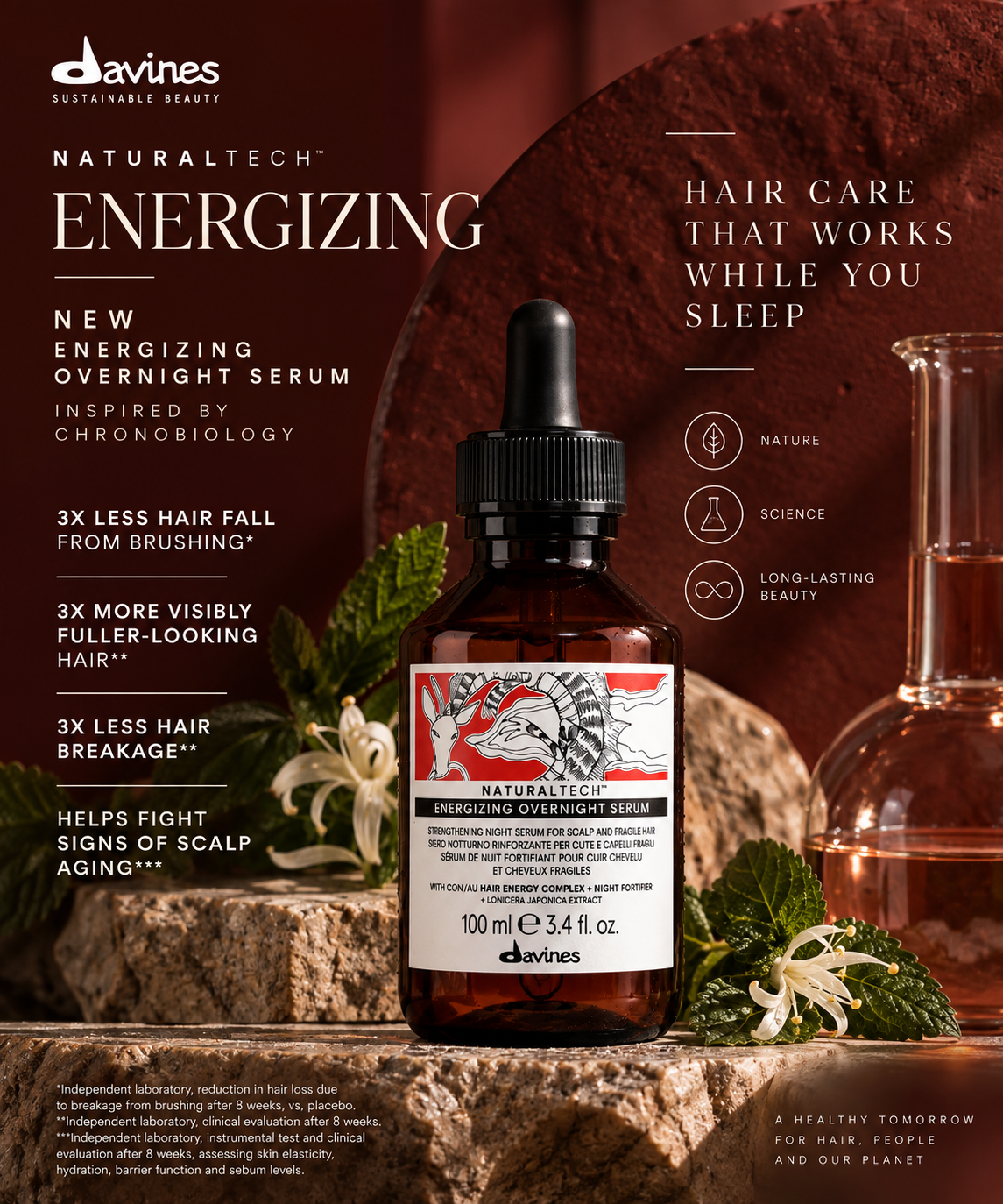 Davines Naturaltech ENERGIZING Overnight Serum