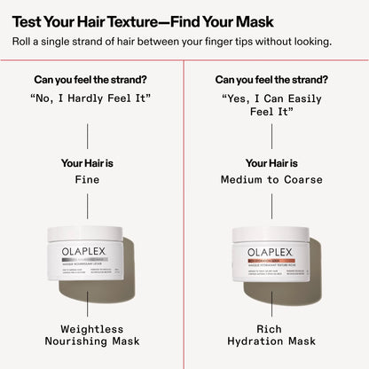 Olaplex Rich Hydration Hair Mask