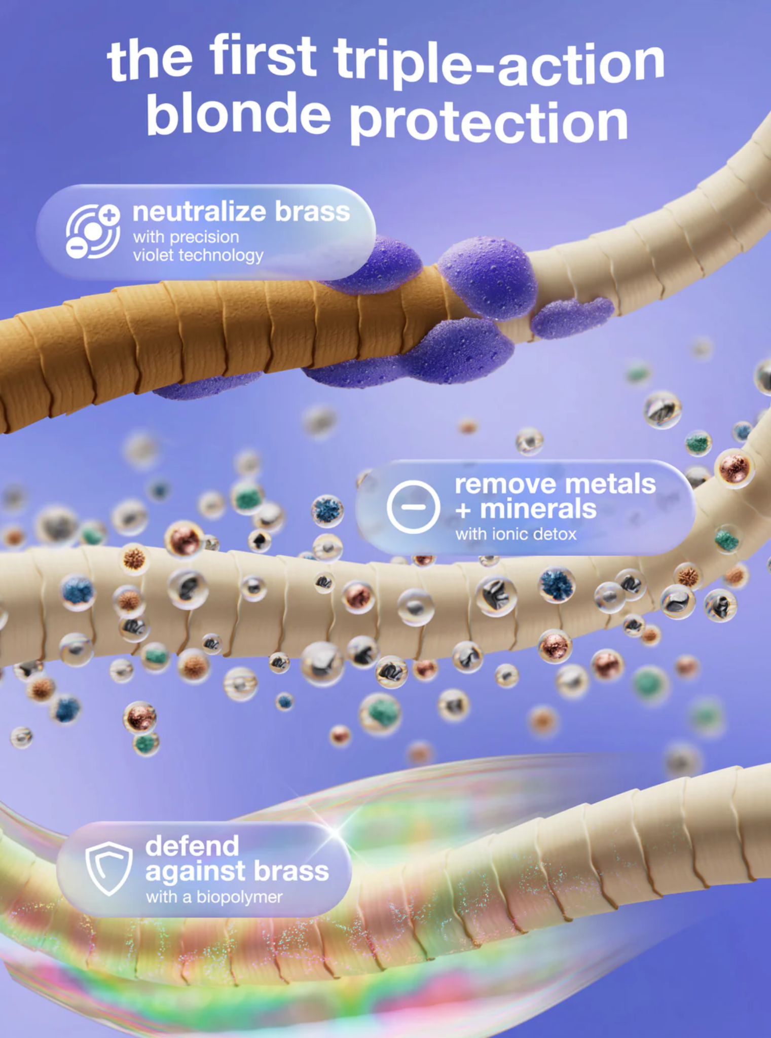 K18 triple action purple shampoo technology neutralizing brass removing minerals and protecting blonde hair