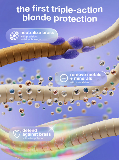 K18 triple action purple shampoo technology neutralizing brass removing minerals and protecting blonde hair