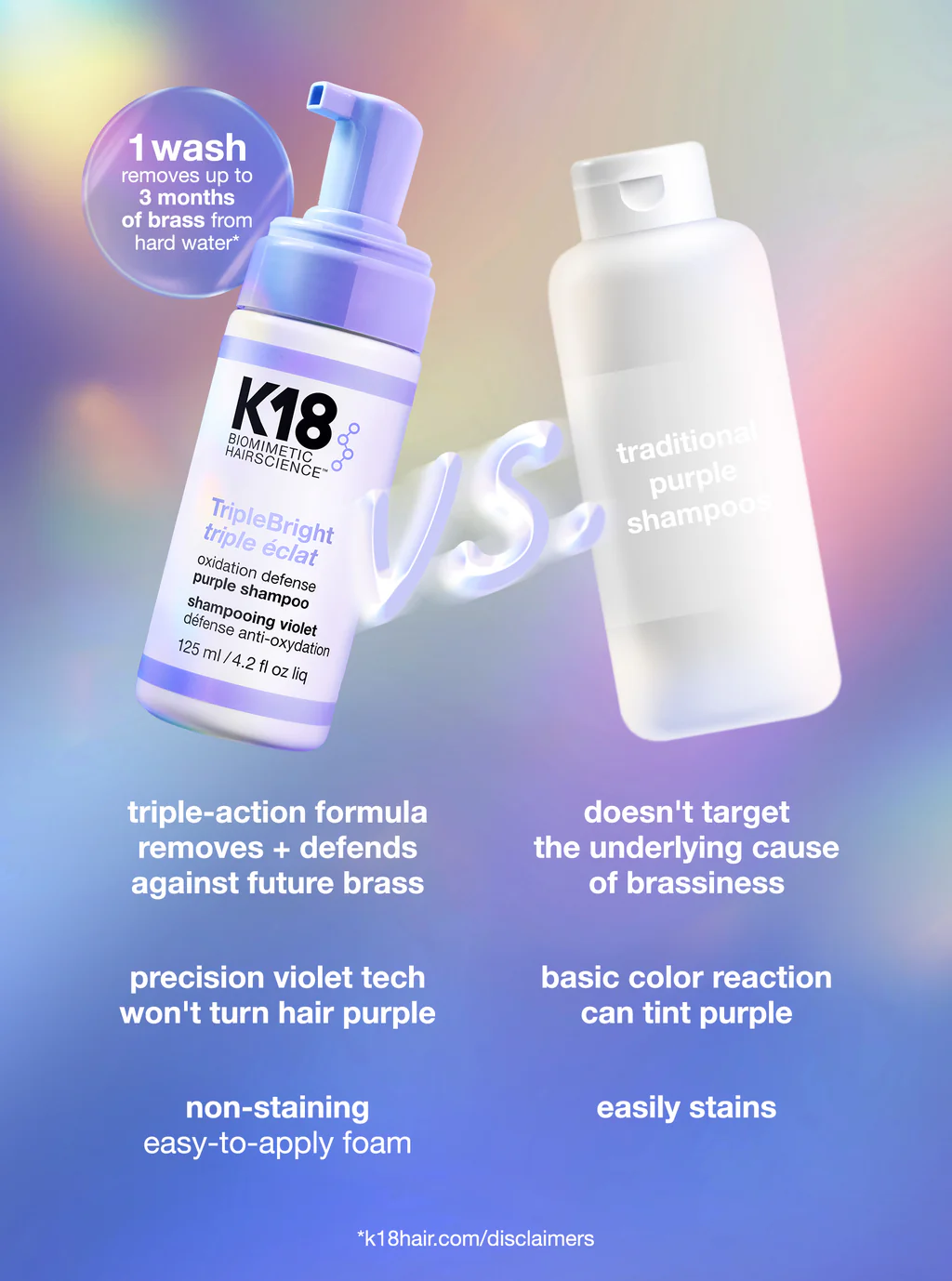 K18 purple shampoo foam vs traditional purple shampoo showing non staining formula and advanced toning technology