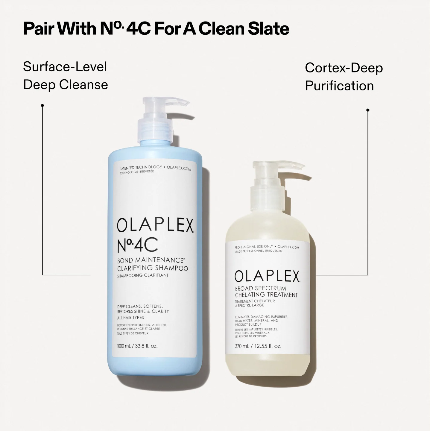 Olaplex Broad Spectrum Chelating Treatment 12.55 oz