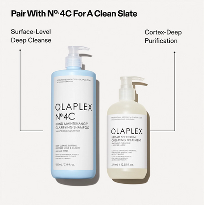 Olaplex Broad Spectrum Chelating Treatment 12.55 oz