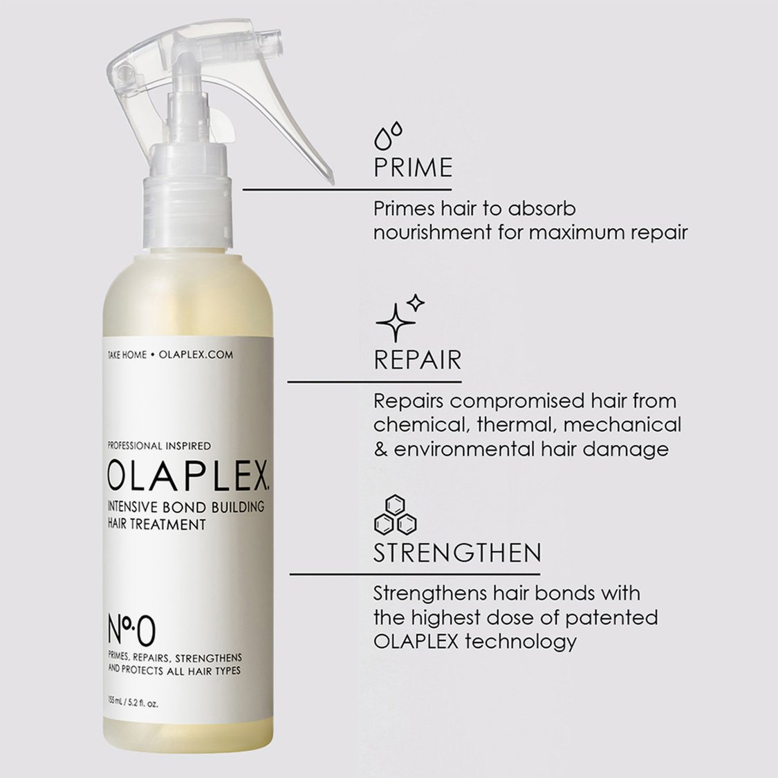 Olaplex No.0 & No.3 Plus Bond Building Treatment System