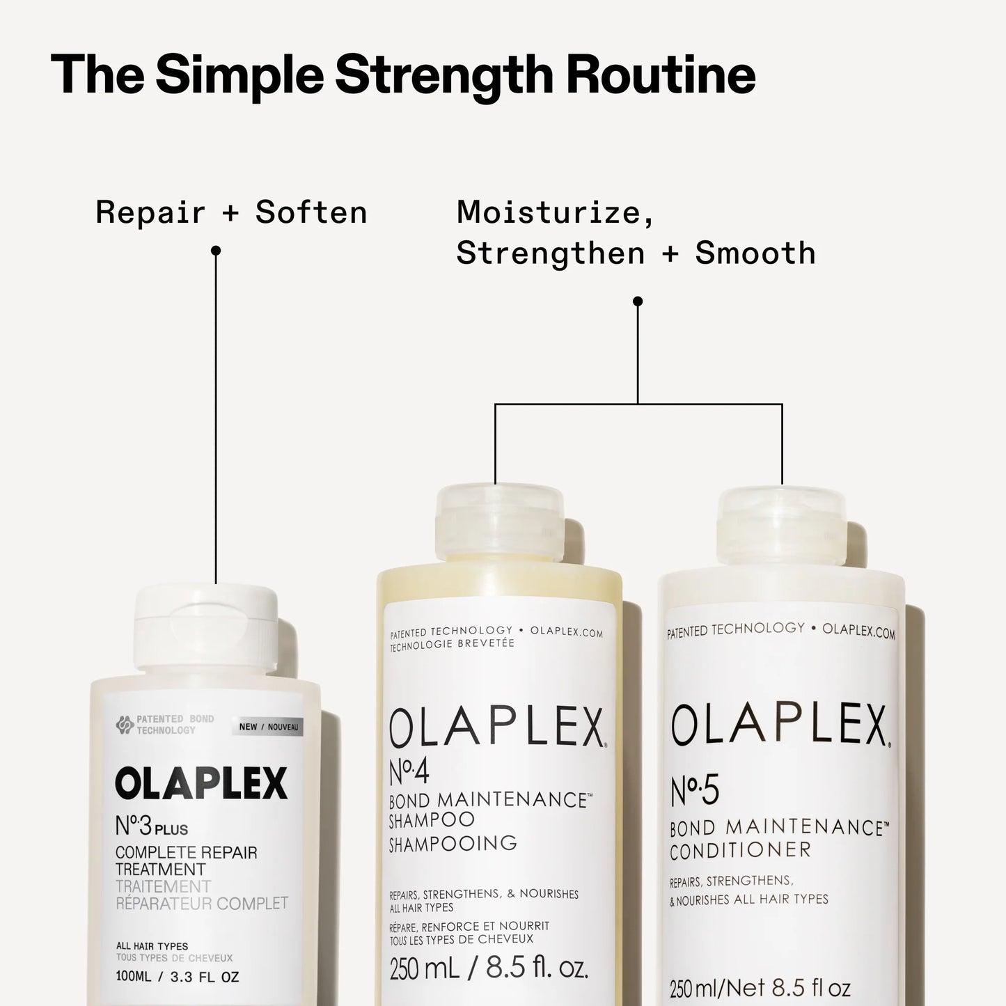 Olaplex No.3 Plus, No.4 Shampoo, and No.5 Conditioner simple strength routine for repairing, moisturizing, and strengthening hair