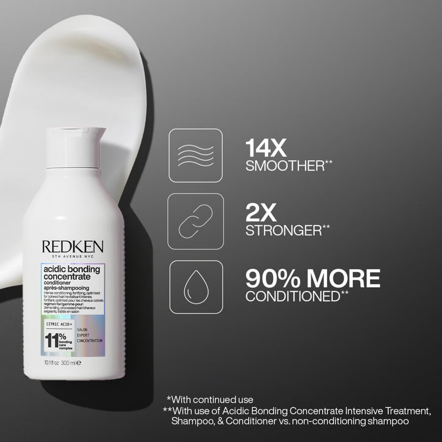 Redken Acidic Bonding Concentrate results showing 14x smoother hair with strengthening and frizz control benefits