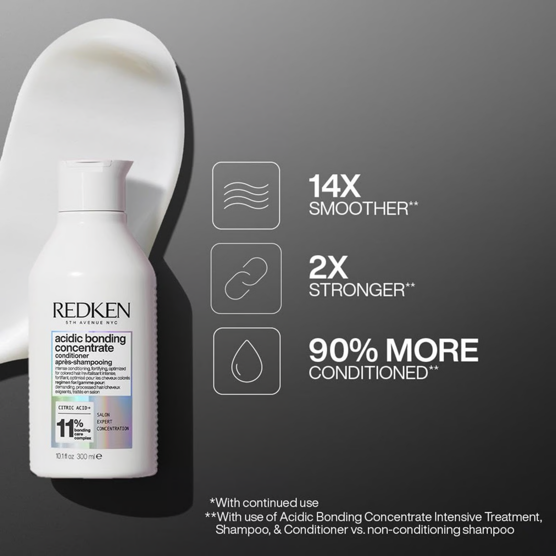 Redken Acidic Bonding Concentrate results showing 14x smoother hair with strengthening and frizz control benefits